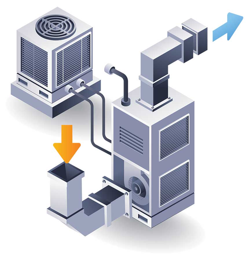 dual-fuel-heating-system
